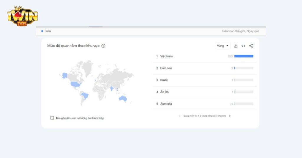 Tổng hợp 5 quốc gia có người chơi iWin nhiều nhất